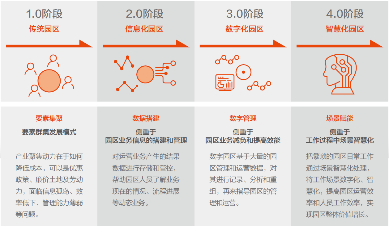 广州坤航网络科技有限公司